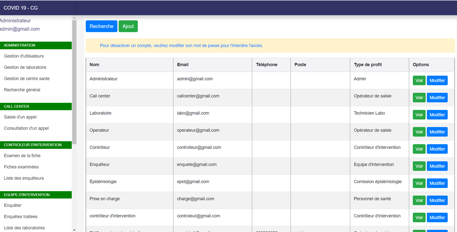 Centre d'Opérations d'Urgence de Santé Publique 'COUSP'